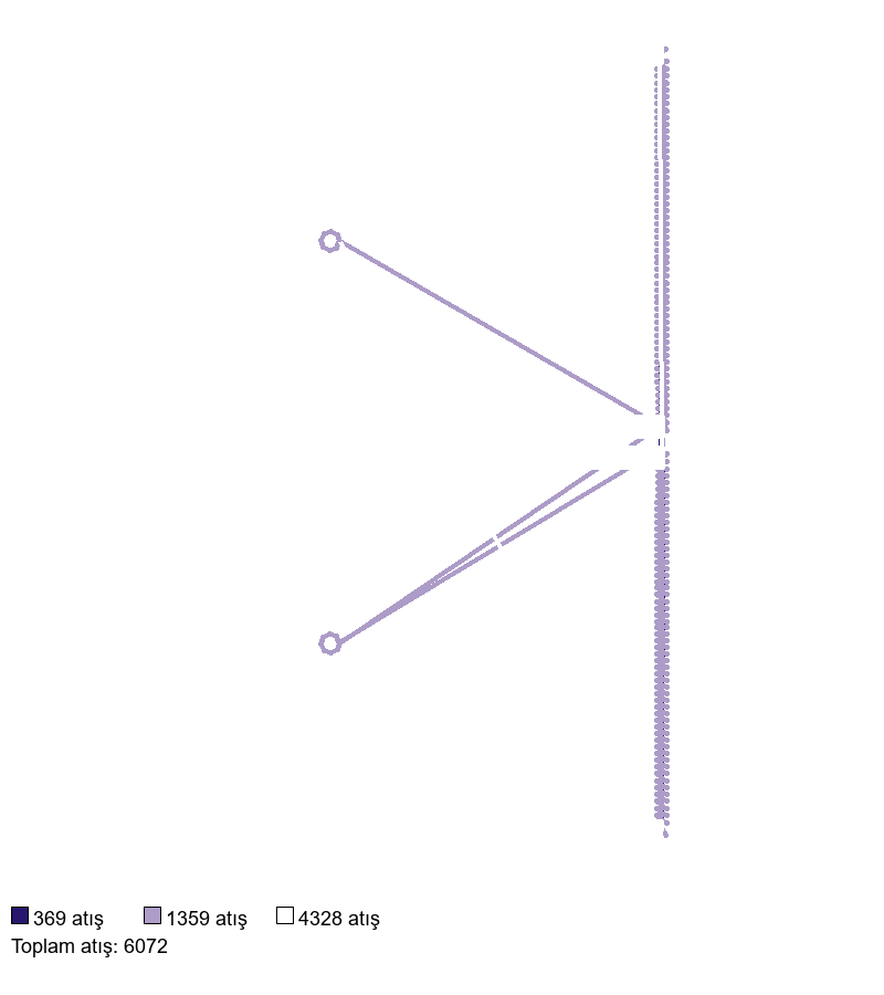 aba-rosa canto-16X26